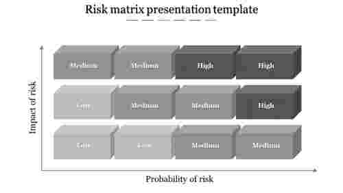 matrix presentation template-Risk matrix presentation template-12-Gray